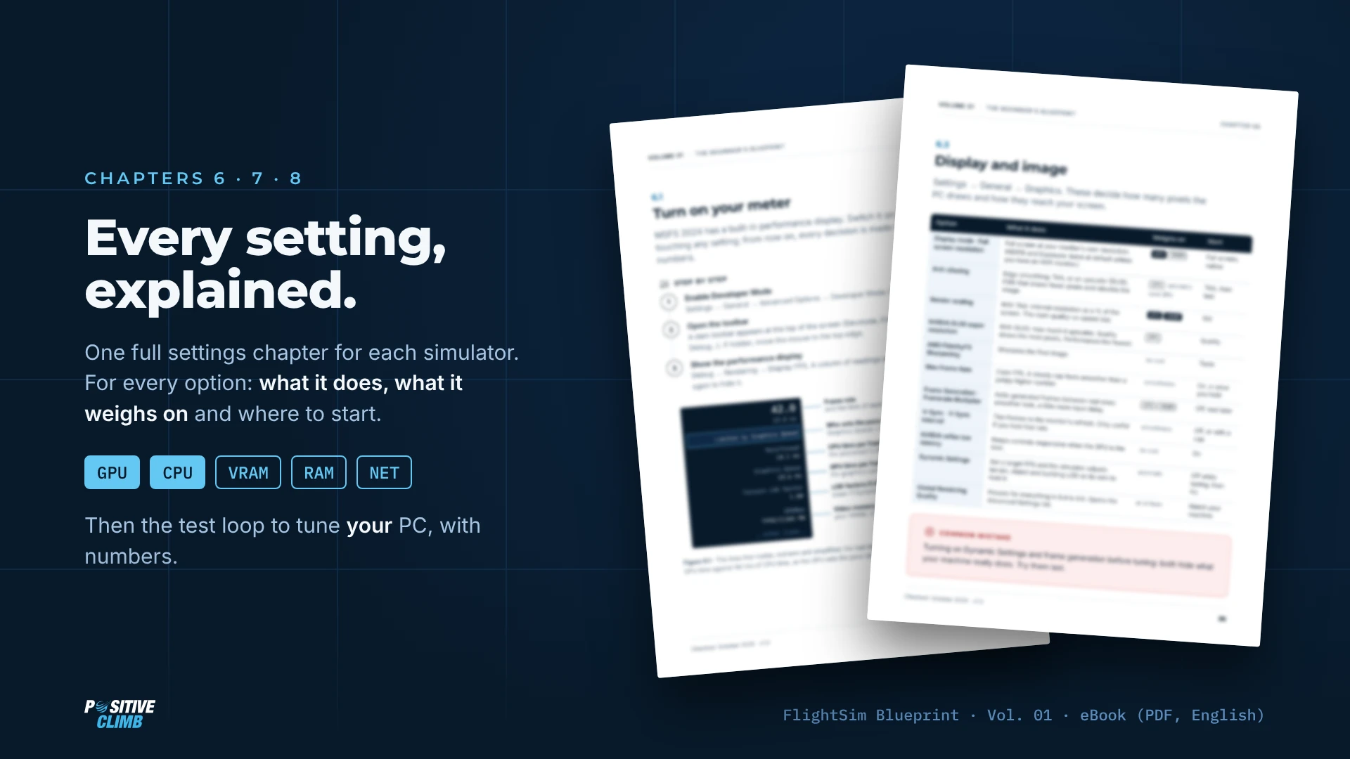 Sample pages: every setting explained, with what it weighs on (GPU, CPU, VRAM, RAM, network).